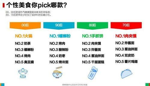 吃瓜群众报道语录